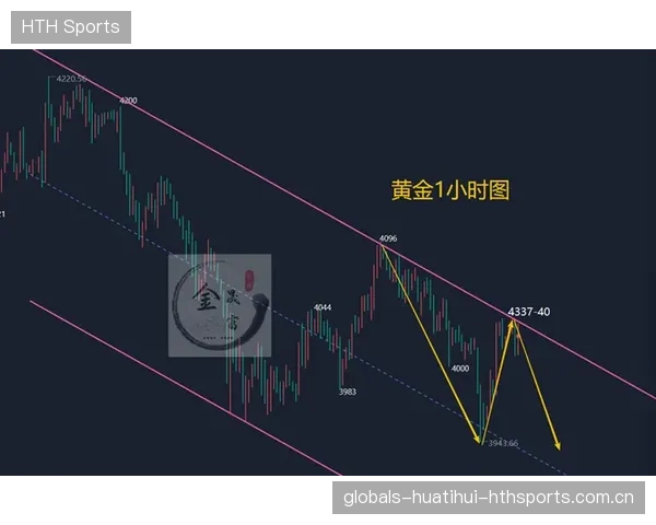 赫罗纳向前推进：连贯快速的动能与压力的积淀